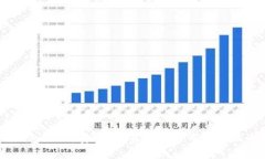 Ledger钱包评测：安全性、
