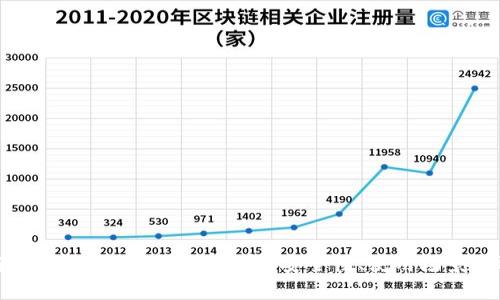 冷钱包与热钱包的详细区别解析，安全性、使用场景与选择指南