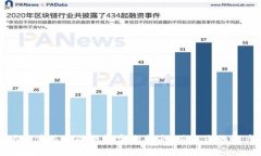 以太坊多重签名冷钱包完