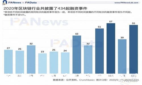 以太坊多重签名冷钱包完全指南：确保您的资产安全