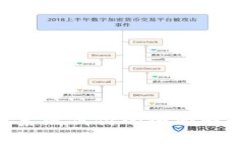 Tokenim支付系统代付的全面