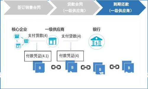 如何制作EOS冷钱包：完整指南及常见问题解析
