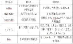 OKEx交易手续费详解：如何