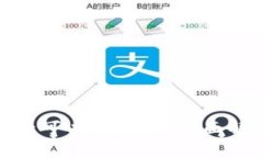 TokenIM备份后可以删除吗？