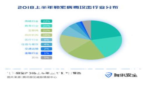 TokenIM备份后可以删除吗？全面解析与操作指南
