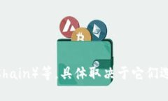 Tokenim并不是一个广为人知