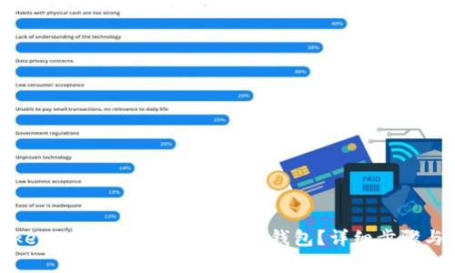 如何在Tokenim钱包中创建波场币钱包？详细步骤与注意事项