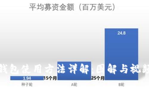硬件钱包使用方法详解：图解与视频指南