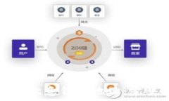   如何安全管理你的欧意钱