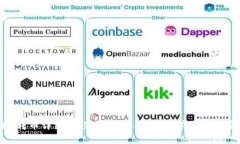 Tokenim转币详细教程：新手