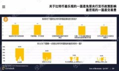 BTM币与Tokenim的详细解析与