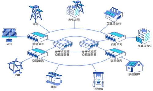 比特币官方APP：安全、便捷的数字资产管理工具