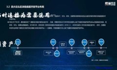 在加密货币的世界中，“