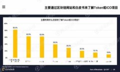 USDT下载指南：解决USDT无法