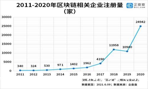 冷钱包与热钱包的区别及使用指南，了解数字货币的安全存储方法