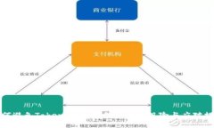 如何避免Token.im冷钱包丢币