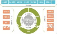关于Tokenim的交易密码位数
