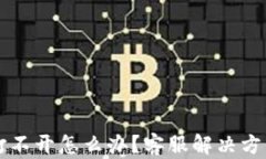 OK钱包打不开怎么办？客服