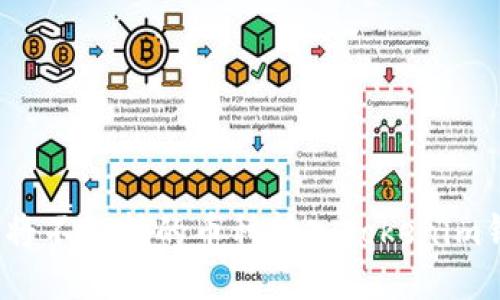 如何将不支持的币种转入Tokenim钱包？