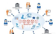 解决Tokenim不显示EOS资产的
