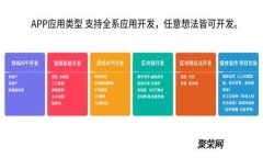 如何通过冷钱包购买矿工