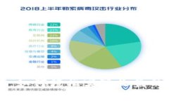 揭秘OK平台：如何轻松实现