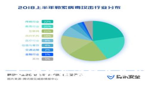 揭秘OK平台：如何轻松实现收益的方法与策略