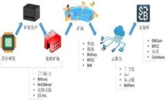 如何使用Tokenim钱包连接节
