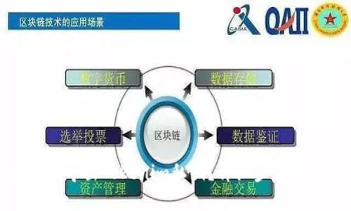 如何找回和导出Tokenim私钥？详细步骤与解决方案