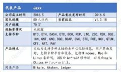 如何选择最佳冷钱包：购
