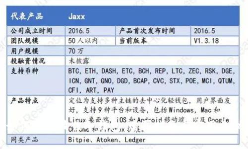 如何选择最佳冷钱包：购买指南与实用建议