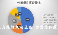 冷钱包与热钱包的区别：
