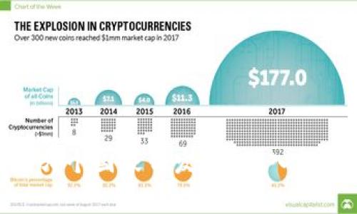 Tokenim钱包是哪个国家开发的？深入解析其背景与特色