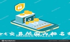 2023年BitMart交易所国内排名