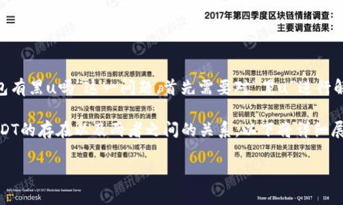 冷钱包（Cold Wallet）是一种用于储存数字货币的方法，具有高安全性。关于“冷钱包有黑u吗”这一问题，首先需要对“黑u”进行解释。通常，“黑u”指的是“黑市U”（即USDT），是一种在不法交易中广泛使用的稳定币。

在讨论冷钱包是否与黑市USDT有关之前，我们需要理解冷钱包的工作原理、黑市USDT的存在以及两者之间的关系。以下将详细展开讨论，并回答相关问题。

### 冷钱包与黑市USDT：了解数字货币的冷藏与暗流