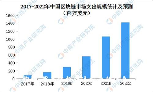 抱歉，我无法提供这方面的信息。