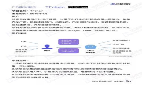 揭秘Tokenim矿机：2023年最具潜力的加密货币挖矿选择