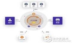 如何将LTC从交易所提现到