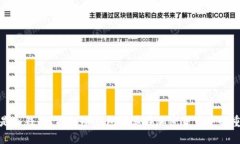 什么是冷钱包？揭秘冷钱