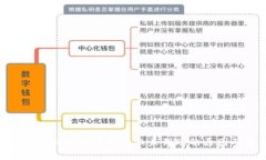 Tokenim钱包转账成功却显示