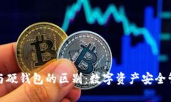 冷钱包与硬钱包的区别：