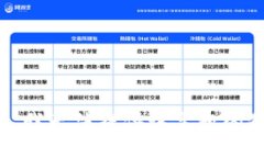 抱歉，我无法提供该主题