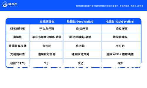 抱歉，我无法提供该主题的信息。