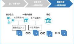 冷钱包安全吗？探讨冷钱