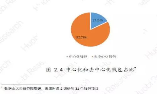 如何使用开源代码创建安全的冷钱包：完整指南