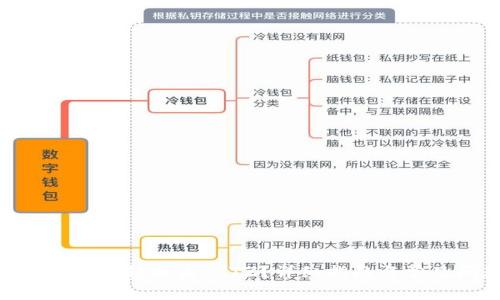 如何将Tokenim转换为BITZ？详细指南与常见问题解答