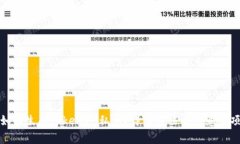 如何生成TokenIM私钥？详解