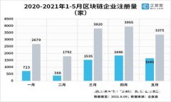 如何找回不小心删除的T