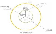 冷钱包是否支持混合U地址？详解冷钱包的使用与