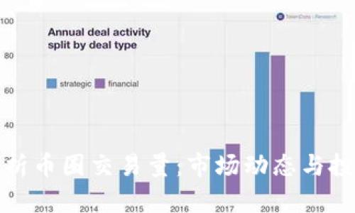深入解析币圈交易量：市场动态与投资策略